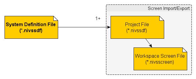File Hierarchy.jpg